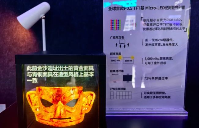 @ȫװl(f)Micro-LED(chung)®a(chn)Ʒƾ֮