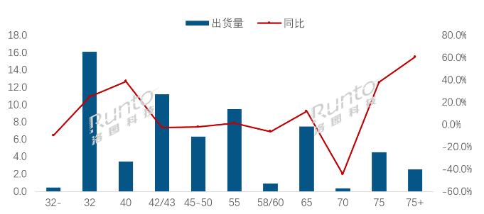  | 2025Q1ȫҺҕ؛ϝq10%75+Ӣϝq61%a(chn)ܳ岢ُУwСڅݸ@
