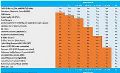 HDMI2.1a˜ʽl HDRw