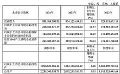 ¹W2024ؔ󣺠I8.92|Ԫ