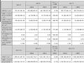 W2024ؔ(ci)(bo)I(yng)7.22|Ԫ
