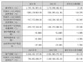 \g2024I17.97|Ԫ