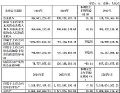 τP2024ؔ󣺠I4.86|Ԫ